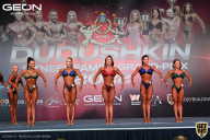 Grand Prix Dudushkin Fitness Family - 2022