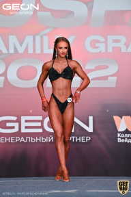Grand Prix Dudushkin Fitness Family - 2022
