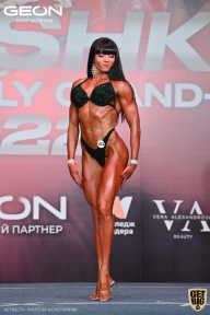 Grand Prix Dudushkin Fitness Family - 2022