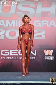 Grand Prix Dudushkin Fitness Family - 2022