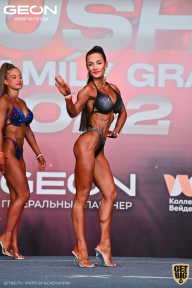 Grand Prix Dudushkin Fitness Family - 2022