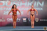Grand Prix Dudushkin Fitness Family - 2022