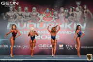 Grand Prix Dudushkin Fitness Family - 2022