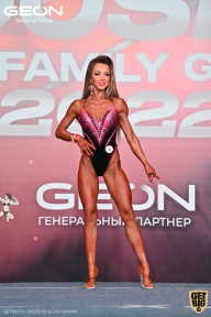 Grand Prix Dudushkin Fitness Family - 2022