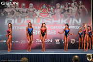Grand Prix Dudushkin Fitness Family - 2022