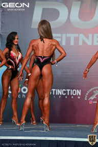 Grand Prix Dudushkin Fitness Family - 2022