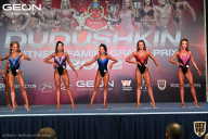 Grand Prix Dudushkin Fitness Family - 2022