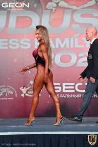 Grand Prix Dudushkin Fitness Family - 2022