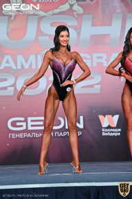 Grand Prix Dudushkin Fitness Family - 2022