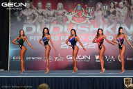 Grand Prix Dudushkin Fitness Family - 2022