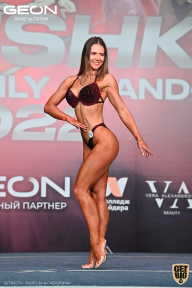 Grand Prix Dudushkin Fitness Family - 2022
