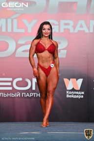 Grand Prix Dudushkin Fitness Family - 2022