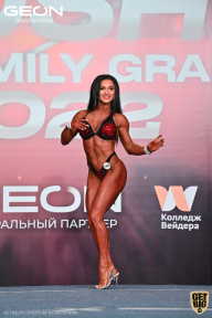 Grand Prix Dudushkin Fitness Family - 2022
