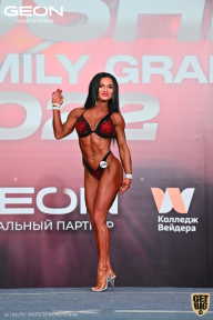 Grand Prix Dudushkin Fitness Family - 2022
