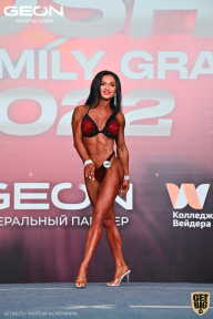 Grand Prix Dudushkin Fitness Family - 2022