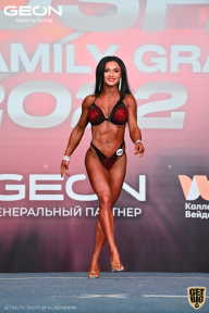 Grand Prix Dudushkin Fitness Family - 2022