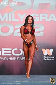 Grand Prix Dudushkin Fitness Family - 2022