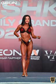 Grand Prix Dudushkin Fitness Family - 2022