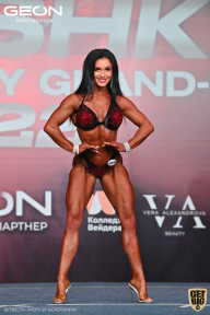 Grand Prix Dudushkin Fitness Family - 2022