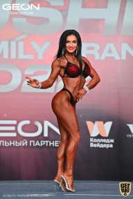 Grand Prix Dudushkin Fitness Family - 2022