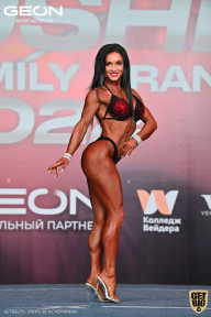 Grand Prix Dudushkin Fitness Family - 2022