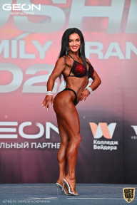 Grand Prix Dudushkin Fitness Family - 2022