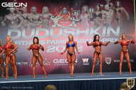 Grand Prix Dudushkin Fitness Family - 2022