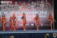 Grand Prix Dudushkin Fitness Family - 2022