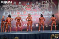 Grand Prix Dudushkin Fitness Family - 2022