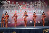 Grand Prix Dudushkin Fitness Family - 2022