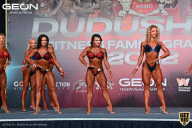 Grand Prix Dudushkin Fitness Family - 2022