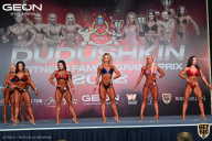 Grand Prix Dudushkin Fitness Family - 2022