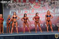 Grand Prix Dudushkin Fitness Family - 2022