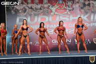 Grand Prix Dudushkin Fitness Family - 2022