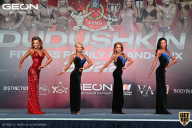 Grand Prix Dudushkin Fitness Family - 2022