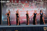 Grand Prix Dudushkin Fitness Family - 2022