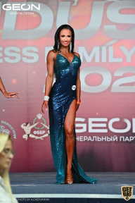 Grand Prix Dudushkin Fitness Family - 2022