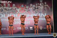 Grand Prix Dudushkin Fitness Family - 2022
