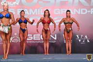 Grand Prix Dudushkin Fitness Family - 2022