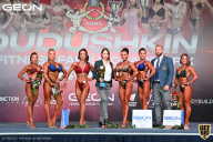 Grand Prix Dudushkin Fitness Family - 2022