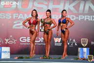 Grand Prix Dudushkin Fitness Family - 2022