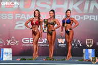 Grand Prix Dudushkin Fitness Family - 2022
