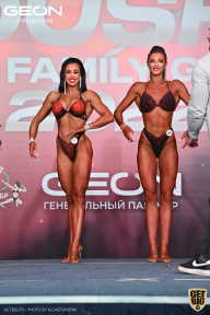 Grand Prix Dudushkin Fitness Family - 2022