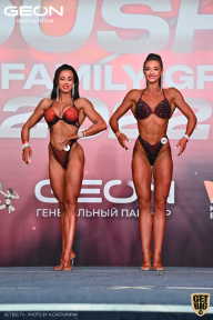 Grand Prix Dudushkin Fitness Family - 2022
