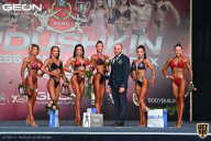 Grand Prix Dudushkin Fitness Family - 2022