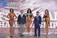 Чемпионат Азии по бодибилдингу и фитнесу - 2022
