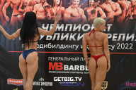 Чемпионат Республики Карелия по бодибилдингу - 2022