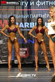 Чемпионат Республики Карелия по бодибилдингу - 2022