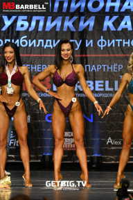 Чемпионат Республики Карелия по бодибилдингу - 2022