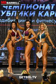 Чемпионат Республики Карелия по бодибилдингу - 2022